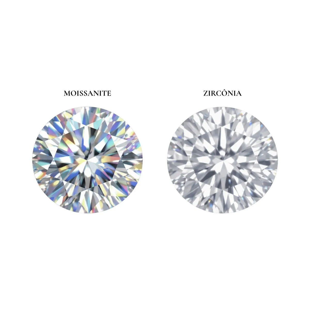 Moissanite ou Zircônia: Qual a Diferença (e Como Não Confundir na Compra)